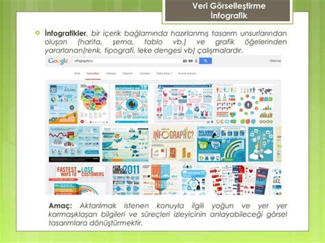 Image result for ICT Learning Tools