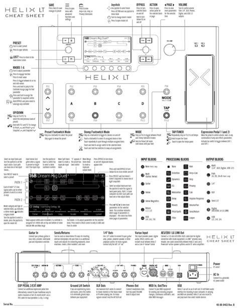 Image result for Helix 2 Tutorial