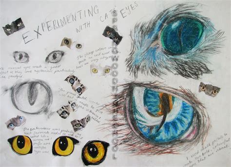 Image result for GCSE Art AO2