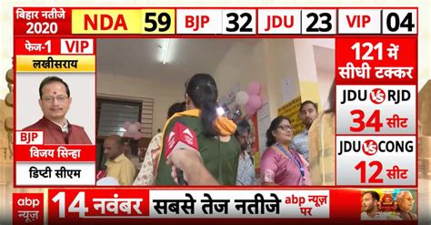 Bihar Election: Women Voters Lead the Way as Bihar Turns Out in Record ...