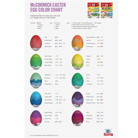 Food Coloring Chart Mccormick at Amanda Rowan blog