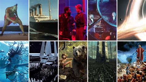 Academy Award for Best Visual Effects — The Complete List
