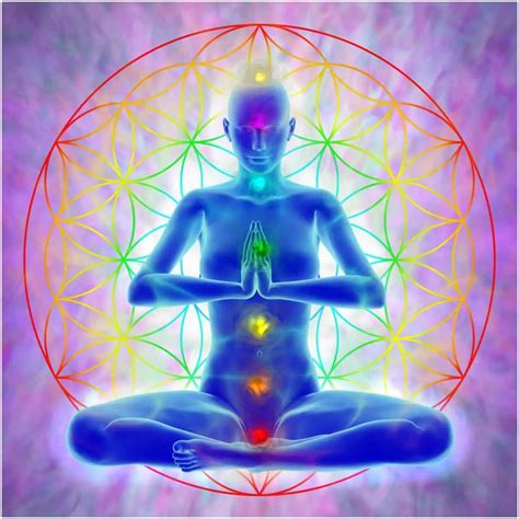 Image result for Define Extrasensory Perception