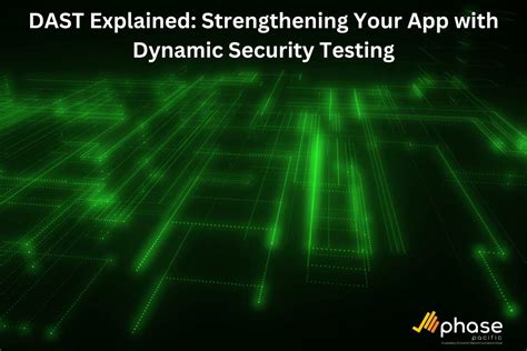 Image result for Dynamic Application Security Testing