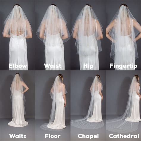 Veil Length Guide | A Guide to Traditional Veil Lengths | Wedding dress ...