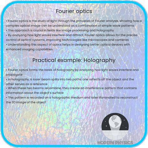 Image result for Fourier Optics Tutorial