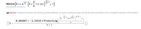 Image result for Python Math Equation Solver