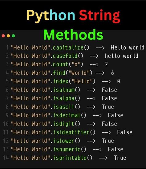 Image result for What Is String in Python Explain with Example