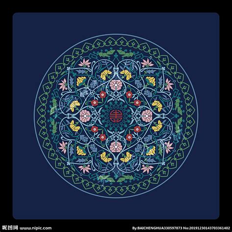 传统图案图文话题讨论