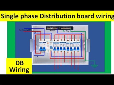 Installation of Electrical Distribution Box Tutorial 的图像结果