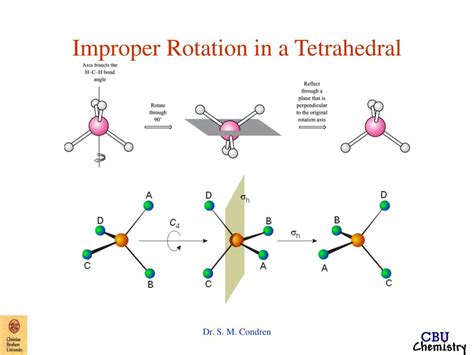 Image result for Backpropagation Numeric Values Error Gradient