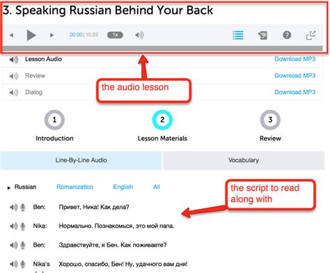 Image result for Advanced Russian Lesson