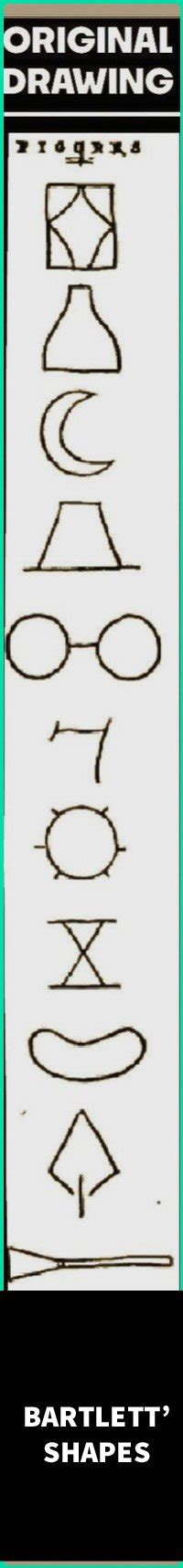 Image result for Reconstructive Memory Graph