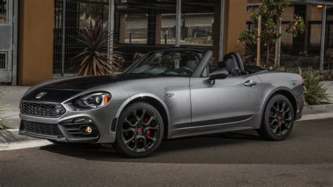 Most Reliable Sports Cars To Buy In 2025 – Engineerine