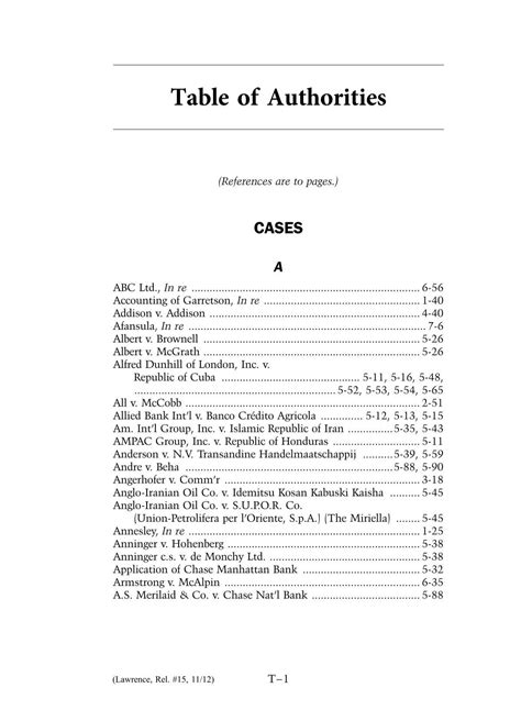 Table of Authorities - Practising Law Institute