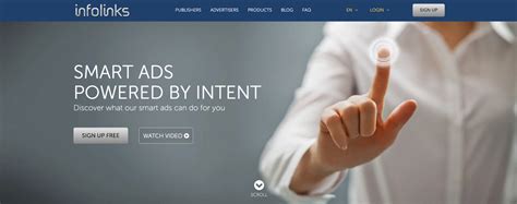 Image result for Blog Ad Network