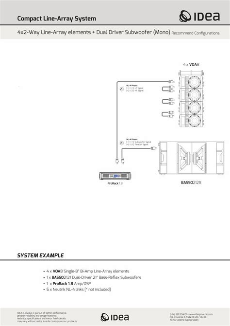 Compact Line Array System 的图像结果