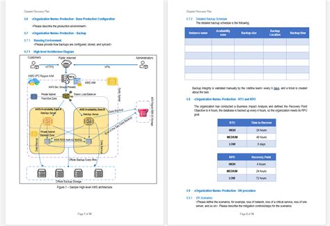 NIST Cybersecurity Framework Toolkit – ITSM Docs - ITSM Documents ...