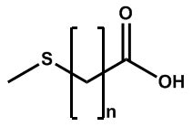 Open Lbf File 的图像结果