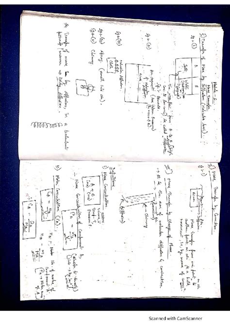 Mass transfer and diffusion principles in HMT Module 6 - Studocu