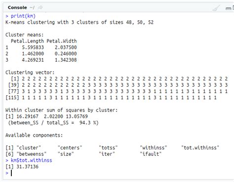 R sample code for kmeans clustering implementation in the given data ...