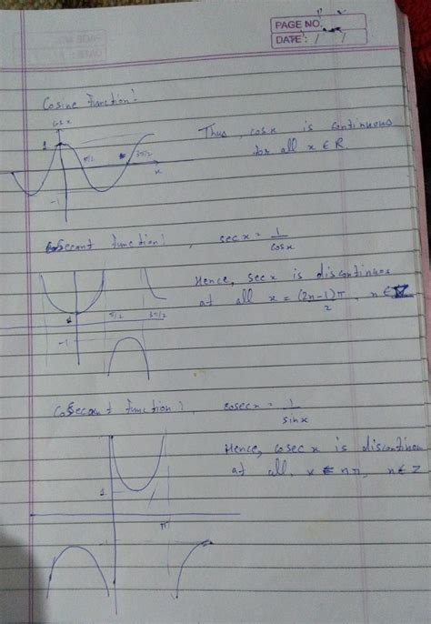 Discuss continuity of Cosine, Cosecant, Secant and Cotangent function.