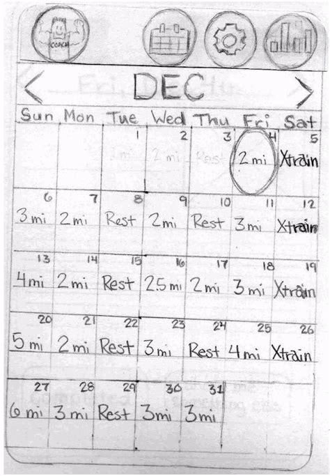 User Testing Paper Prototypes App 的图像结果