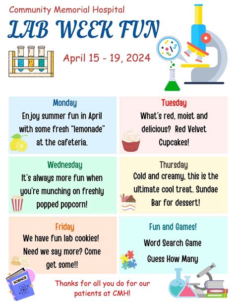 Lab Week Celebration Game Ideas - The Mislabeled Specimen Celebrations