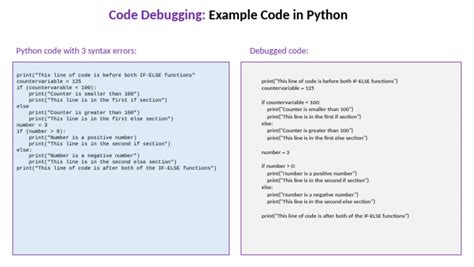 Image result for Basic Coding in Debugging Example Code