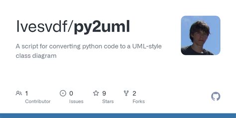 Image result for UML Python Module