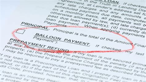 The Pros and Cons of a Balloon Loan Payment Term: Loan Give