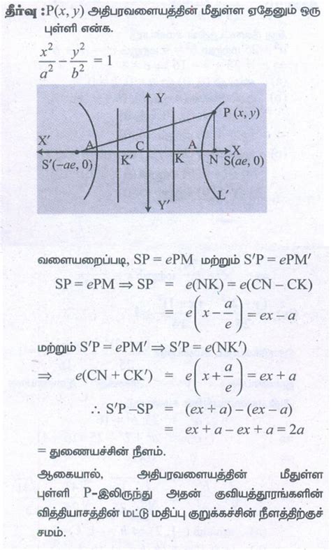 பயிற்சி 5.2: கூம்பு வளைவுகள் (Conics) - கேள்விகளுக்கான பதில்கள் ...
