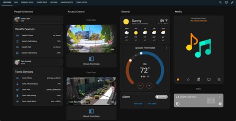 Home Assistant 的图像结果
