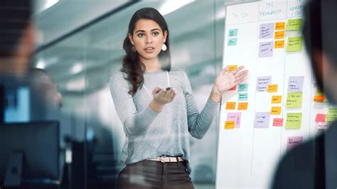 Instructor-Led Learning | SHRM Exam Preparation