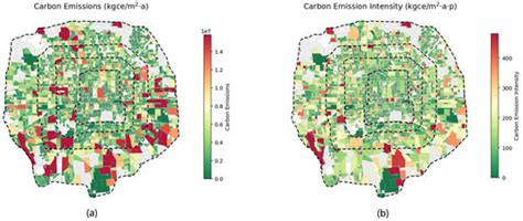 Development Strategy Based on Combination Typologies of Building Carbon ...