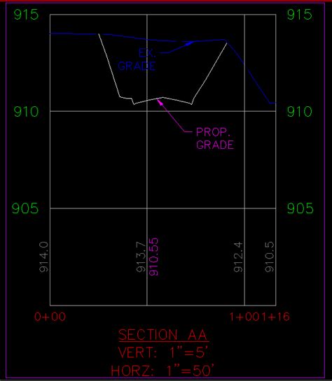 How to Create Section Label for AutoCAD Civil 3D 2020 的图像结果