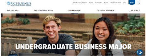 Image result for Best Business Programs