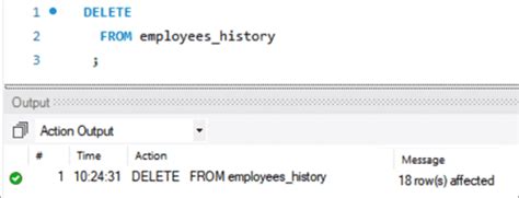 Image result for Delete Table MySQL