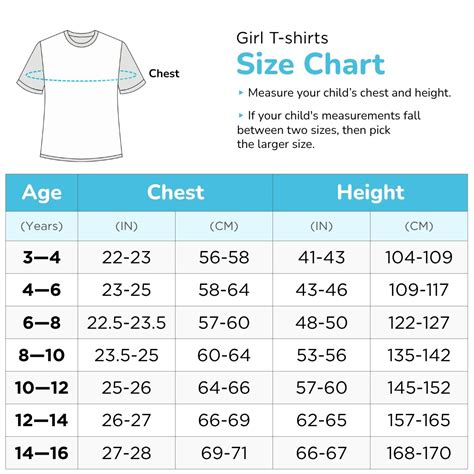 Plan B size chart for kids clothes