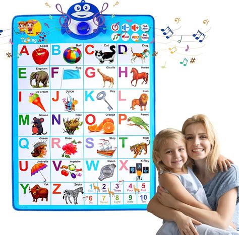 Interactive Electronic Alphabet Wall Chart, Talking India | Ubuy
