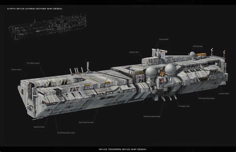 Mother ship, longque Chen on ArtStation at https://www.artstation.com ...