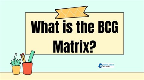 Image result for BCG Matrix Full Form
