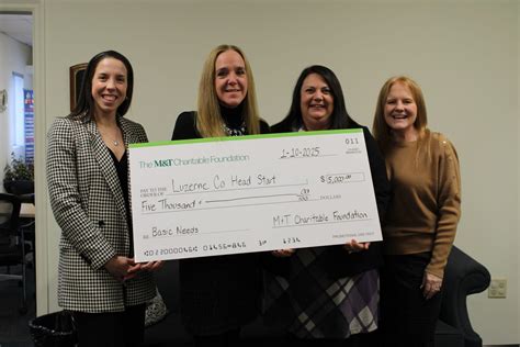 Home - Luzerne County Head Start