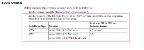 Image result for Open Virtualization Format OVF Vs OVA