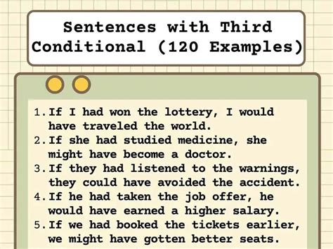 Image result for Grammar Genious Third Conditional