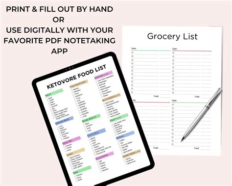 Ketovore Diet Food List Printable - Ketovore Meal Plan - Keto Grocery ...