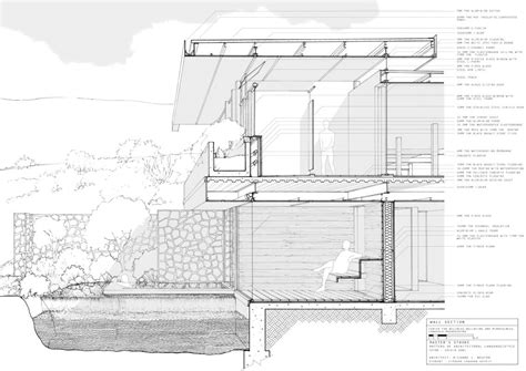 A place for wellness,wellbeing and mindfulness | CEPT - Portfolio