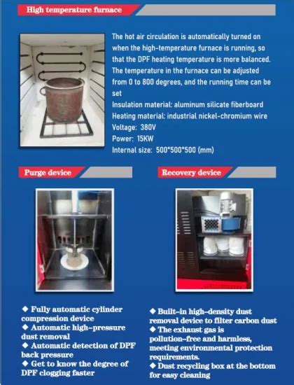 Image result for DPF SCR