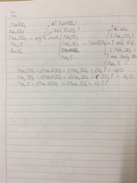 Solved Determine the mass of Na2SO3 necessary to prepare | Chegg.com