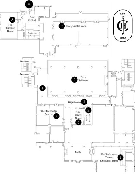 Image result for Map Session